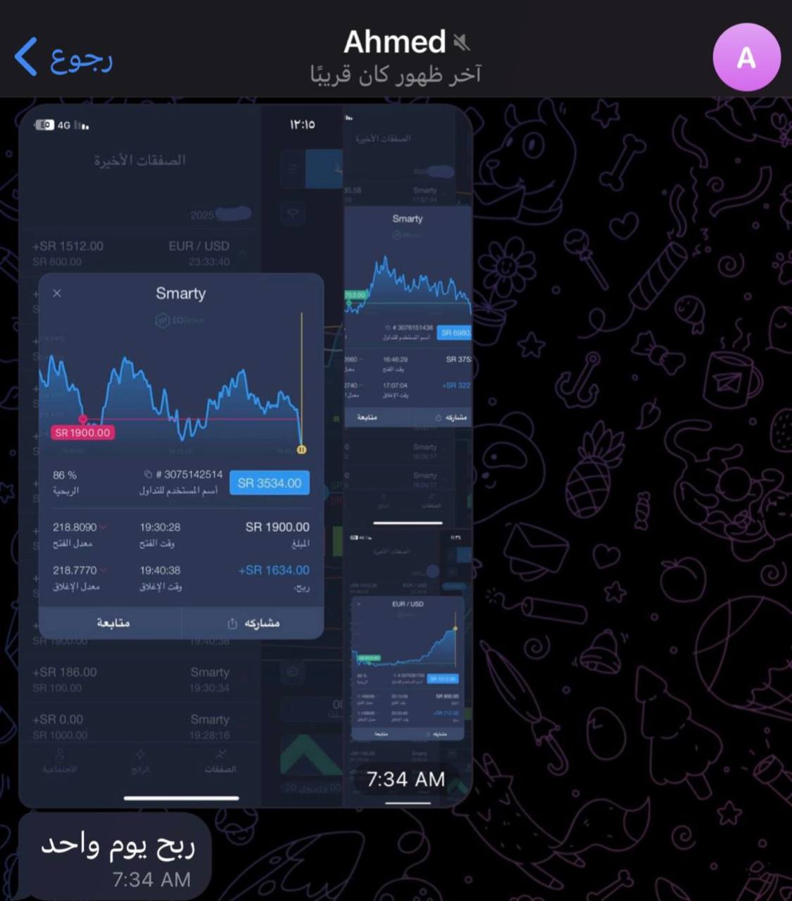 تجربة متابع: ربح يوم واحد